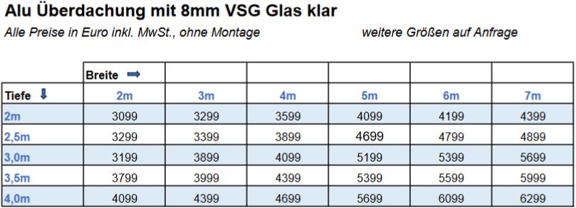 Angebotspreise Terassenueberdachung mit 8mm VSG Glas Abdeckung