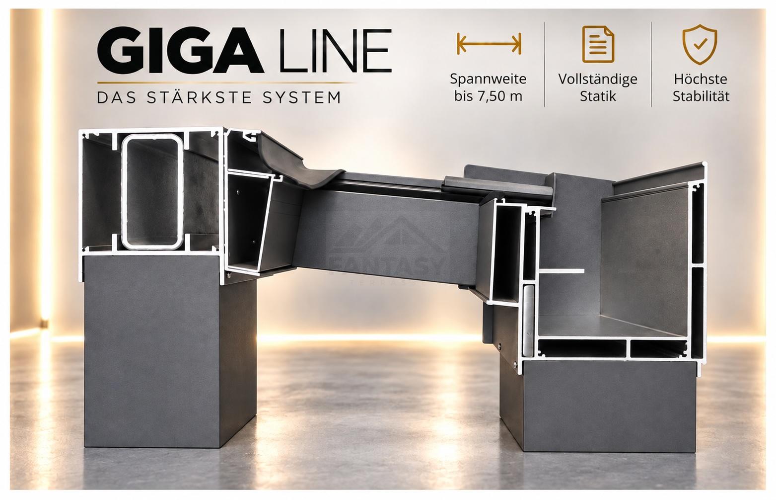 gigaline giga-line-profilquerschnitt